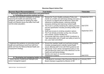 Boorman Report Action Plan Boorman Report Recommendations ...