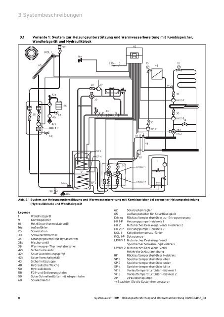 0020064152_03.pdf (1.19 MB) - Vaillant