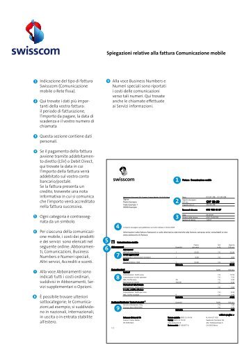 Spiegazioni relative alla fattura Comunicazione mobile - Swisscom