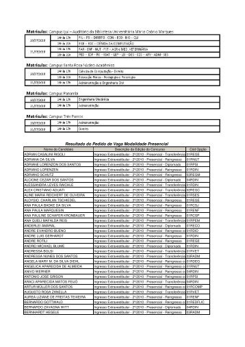 (Resultado do Pedido de Vaga Modalidade Presencial - 2\272 Sem ...