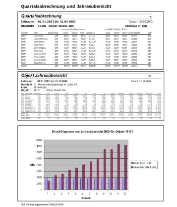 Ausdrucke