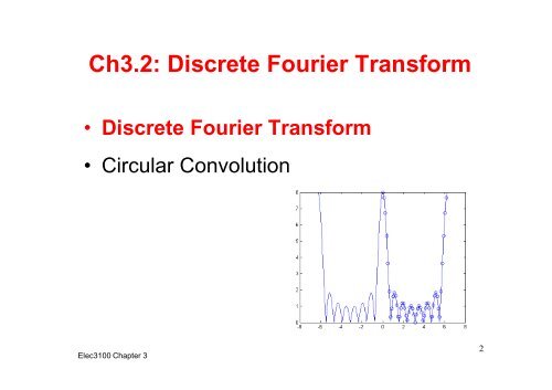 Ch3.2 Discrete Fourier Transform