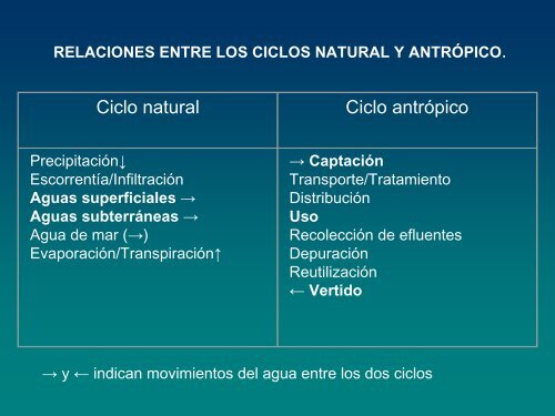 EvaluaciÃ³n de la condiciÃ³n del agua para consumo humano en ...