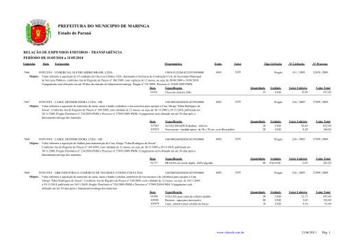 Empenhos Emitidos - Maio - Prefeitura - MaringÃ¡