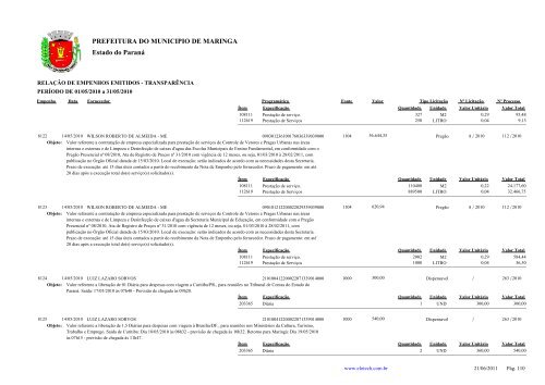 Empenhos Emitidos - Maio - Prefeitura - MaringÃ¡
