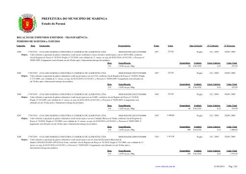 Empenhos Emitidos - Maio - Prefeitura - MaringÃ¡