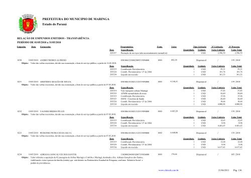 Empenhos Emitidos - Maio - Prefeitura - MaringÃ¡