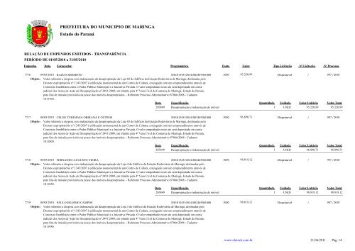 Empenhos Emitidos - Maio - Prefeitura - MaringÃ¡