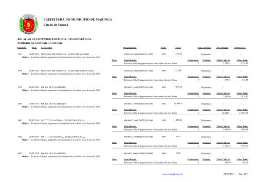 Empenhos Emitidos - Maio - Prefeitura - MaringÃ¡