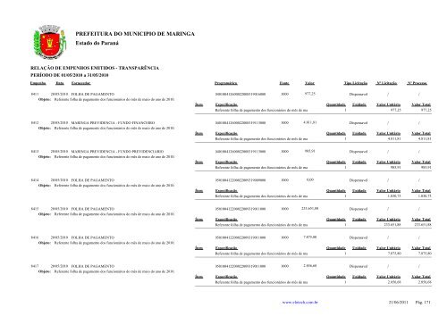 Empenhos Emitidos - Maio - Prefeitura - MaringÃ¡