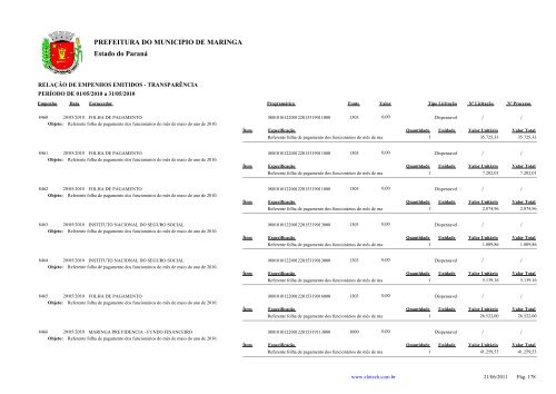 Empenhos Emitidos - Maio - Prefeitura - MaringÃ¡