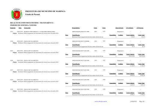 Empenhos Emitidos - Maio - Prefeitura - MaringÃ¡