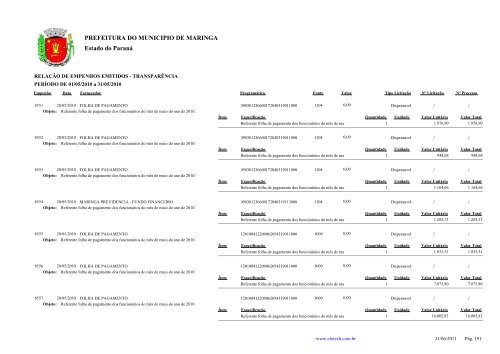 Empenhos Emitidos - Maio - Prefeitura - MaringÃ¡