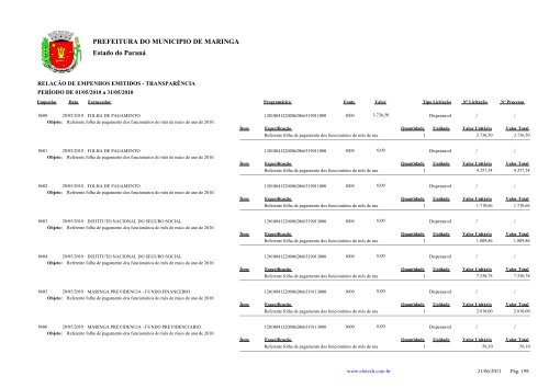 Empenhos Emitidos - Maio - Prefeitura - MaringÃ¡