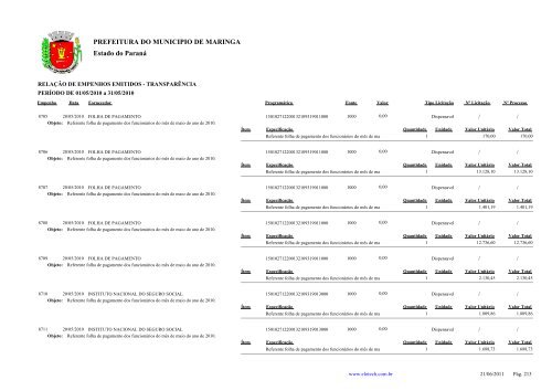 Empenhos Emitidos - Maio - Prefeitura - MaringÃ¡