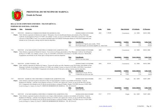 Empenhos Emitidos - Maio - Prefeitura - MaringÃ¡