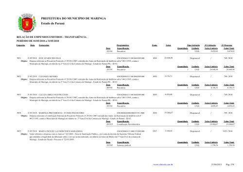 Empenhos Emitidos - Maio - Prefeitura - MaringÃ¡