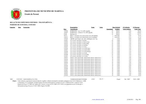 Empenhos Emitidos - Maio - Prefeitura - MaringÃ¡