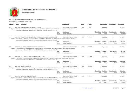 Empenhos Emitidos - Maio - Prefeitura - MaringÃ¡