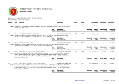 Empenhos Emitidos - Maio - Prefeitura - MaringÃ¡