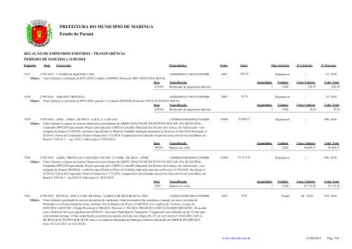 Empenhos Emitidos - Maio - Prefeitura - MaringÃ¡