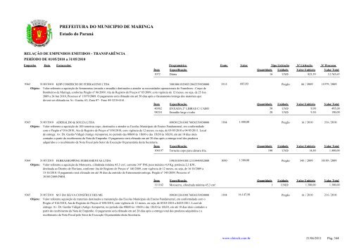 Empenhos Emitidos - Maio - Prefeitura - MaringÃ¡