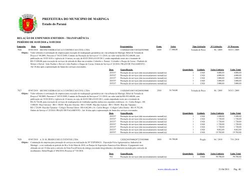 Empenhos Emitidos - Maio - Prefeitura - MaringÃ¡