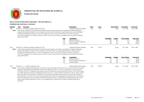 Empenhos Emitidos - Maio - Prefeitura - MaringÃ¡