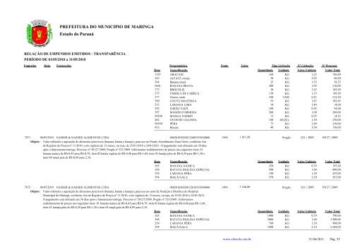 Empenhos Emitidos - Maio - Prefeitura - MaringÃ¡