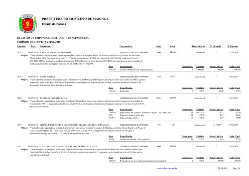 Empenhos Emitidos - Maio - Prefeitura - MaringÃ¡