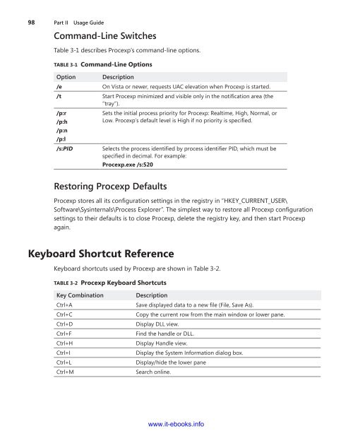 Windows sysinternals