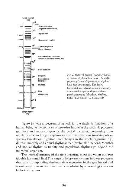 When Healing Becomes Educating, Vol. 1 - Waldorf Research Institute