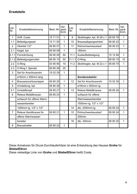 Costa WBMD 07 09 18 Costa WKMD 07 09 17