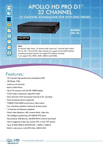 Apollo HD pRo D1 32 CHAnnel - Qvis Security