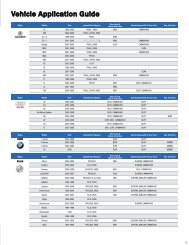 Vehicle Application Guide - Sonic Electronix