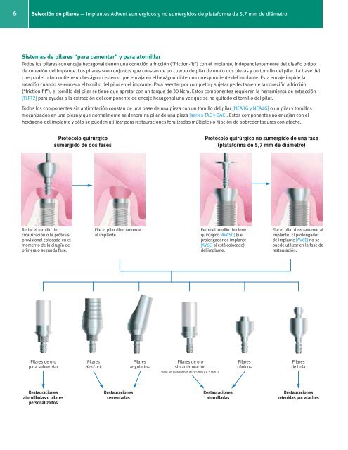 Manual de restauraciÃƒÂ³n protÃƒÂ©sica con Tapered ... - Zimmer Dental