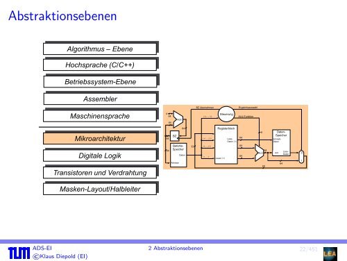 Einige Teilgebiete der Informatik - Lehrstuhl fÃƒÂ¼r Effiziente Algorithmen