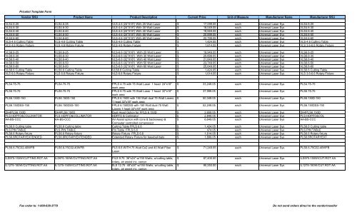 Current Price List (PDF) - Peppm