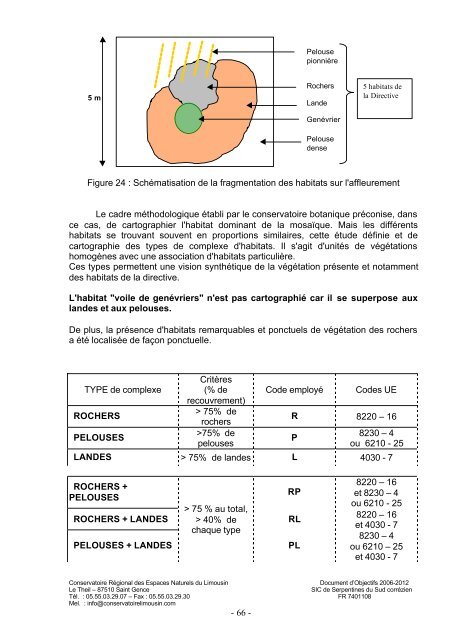 prÃ©sentation et description du patrimoine naturel et des activitÃ©s ...