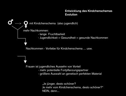 Was ist das perfekte Gesicht? - Sandy-nietzold.de