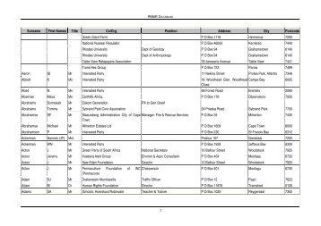 Appendix K - Database by Surname (26 August 2008) - PBMR