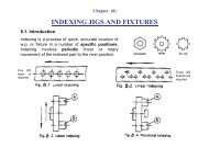 INDEXING JIGS AND FIXTURES - Staff.zu.edu.eg