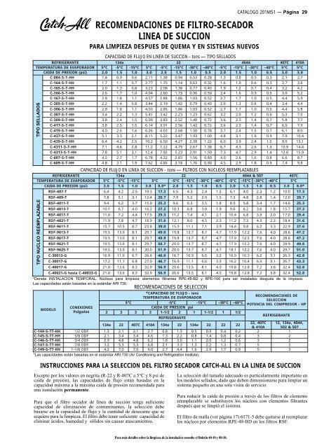 valvulas de expansion termostatica sporlan