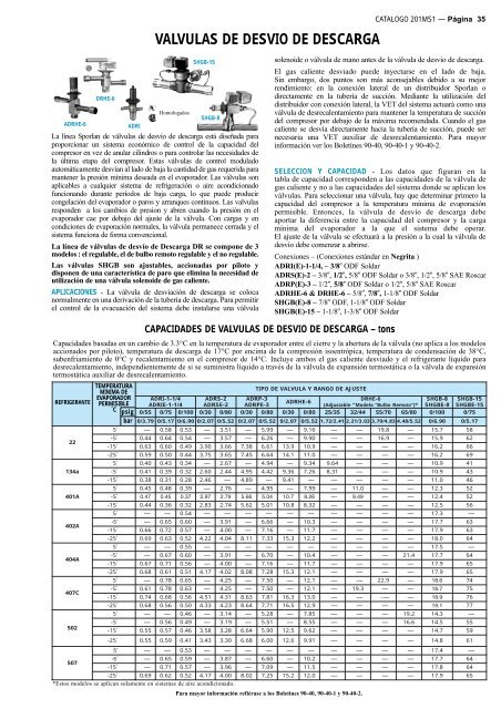 valvulas de expansion termostatica sporlan