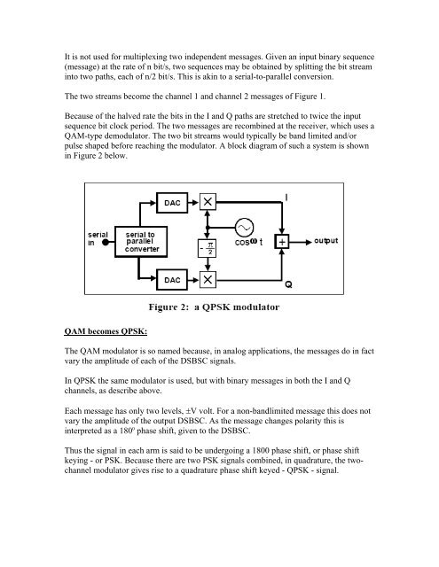 QAM and QPSK: