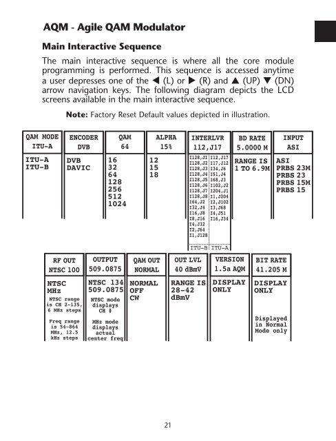 BroadBand reference Guide - Satellite Engineering Group