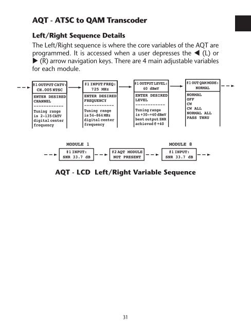 BroadBand reference Guide - Satellite Engineering Group