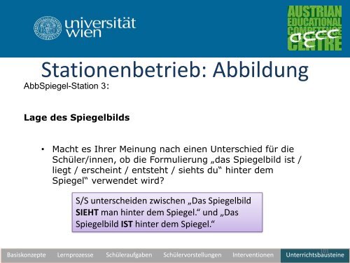 Unterrichtswerkstatt zur geometrischen Optik - pro.kphvie.at