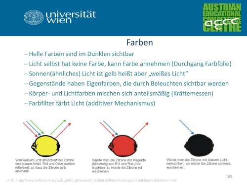 Unterrichtswerkstatt zur geometrischen Optik - pro.kphvie.at