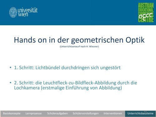 Unterrichtswerkstatt zur geometrischen Optik - pro.kphvie.at